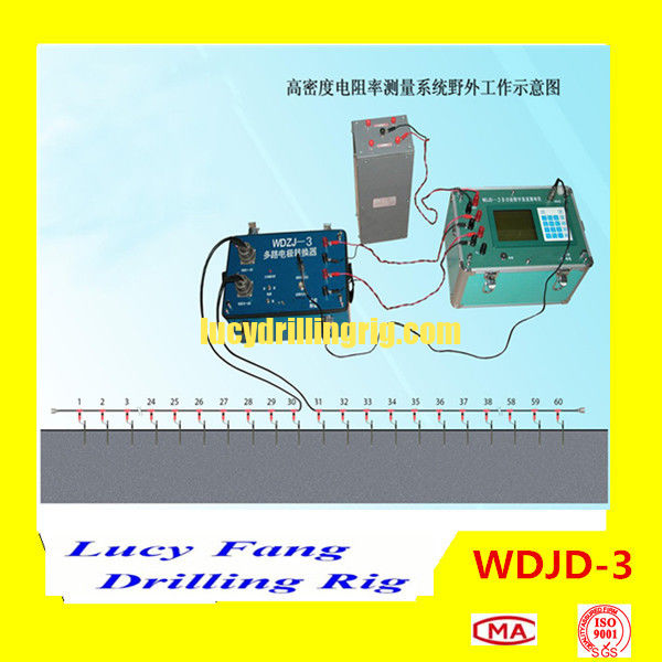 China Hot Cheapest Top Quality  Multi-electrode Resistivity Surveying System