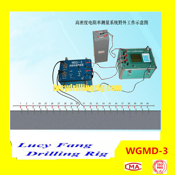 China Cheapest Top Quality  60-channel Multi-electrode Resistivity Surveying System